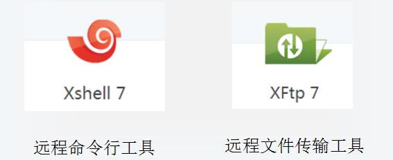 linux服務(wù)器如何進(jìn)行遠(yuǎn)程網(wǎng)絡(luò)控制