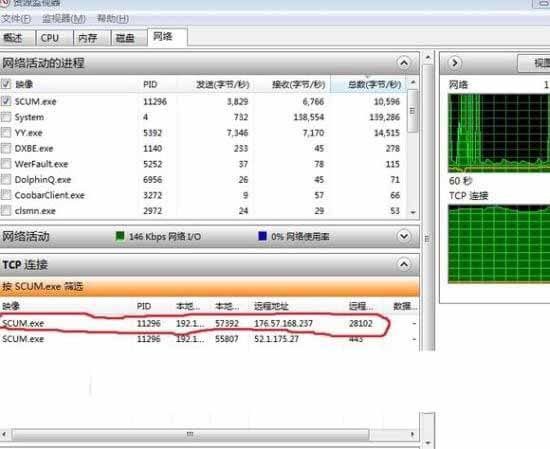 scum����(w��)����̳̣�scum����(w��)��ip�O(sh��)���f��
