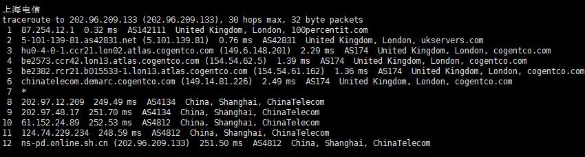 Ӣ��VPS��Żس�·��