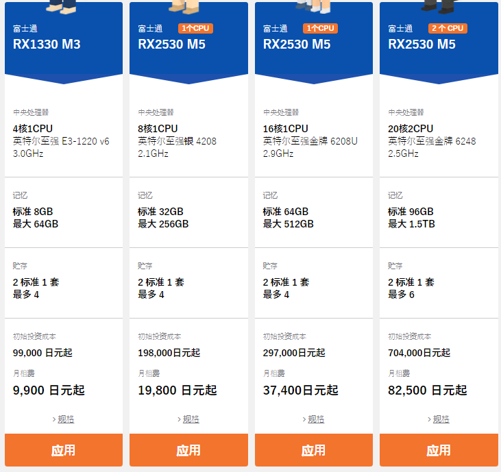 �ձ��ѻ�Sakura�Č��÷���(w��)��PHY