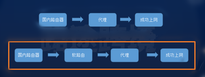 ʲô��ܛ·����TikTokܛ·���ļ�����