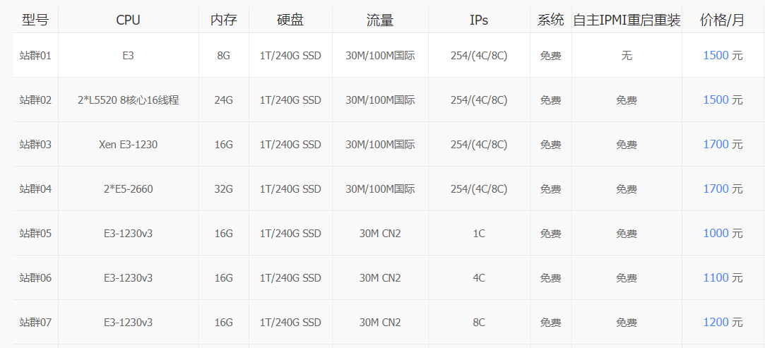 美國洛杉磯站群服務(wù)器租用多少錢?m.51huadong.com