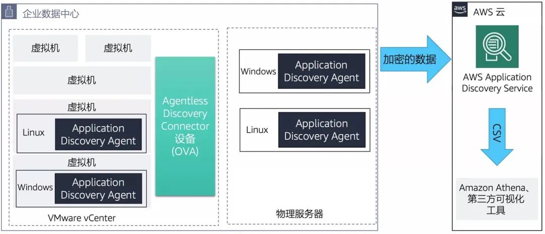 ���w�ƵĘ�(bi��o)��(zh��n)�����Ă�(g��)�A��