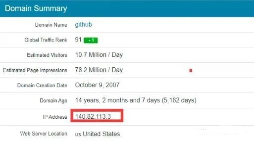 github�L���ٶ����Ć��}������Q����