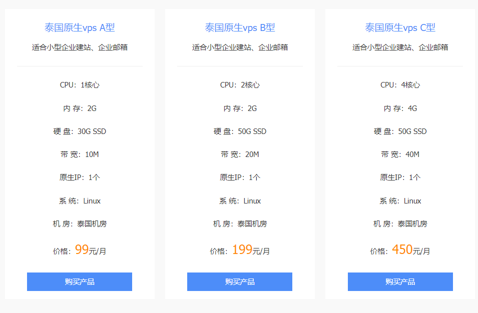 泰國云主機哪家的速度快