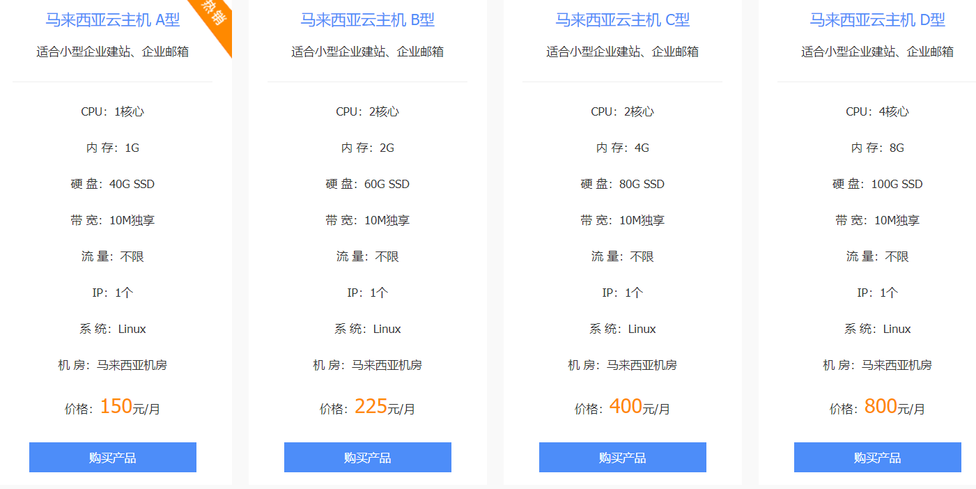 �R��CN2�����C(j��)�Ď����Ƕ������ٶȿ첻��