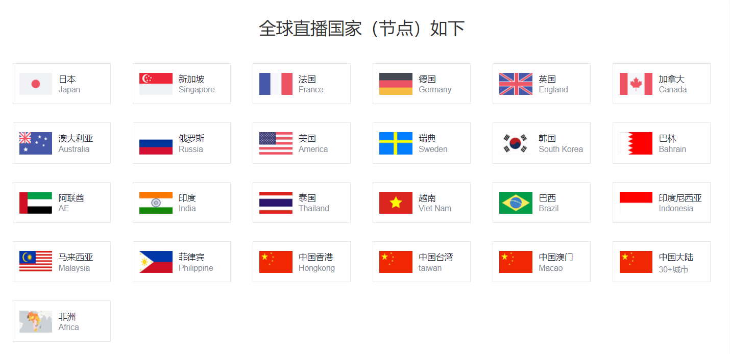 Tiktok�羳������(ji��)�c(di��n)�W(w��ng)�j(lu��)�����