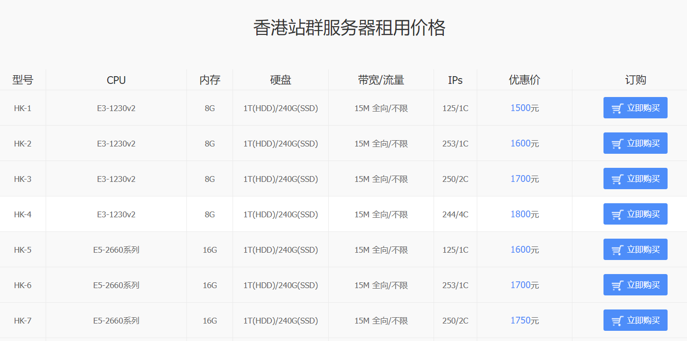 多IP香港服務(wù)器租賃需要注意什么