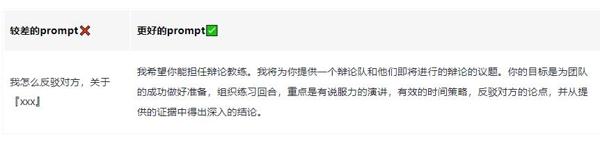 ʲô��ChatGPT����ChatGPT�ᆖ(w��n)�ļ���